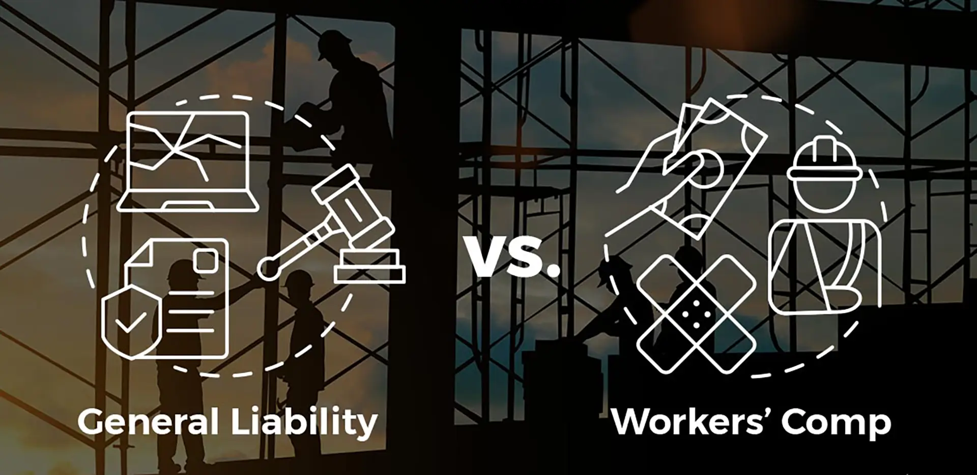 Graphics representing General Liability and Wokers Comp overlayed on a photo of construction workers on scaffolding.